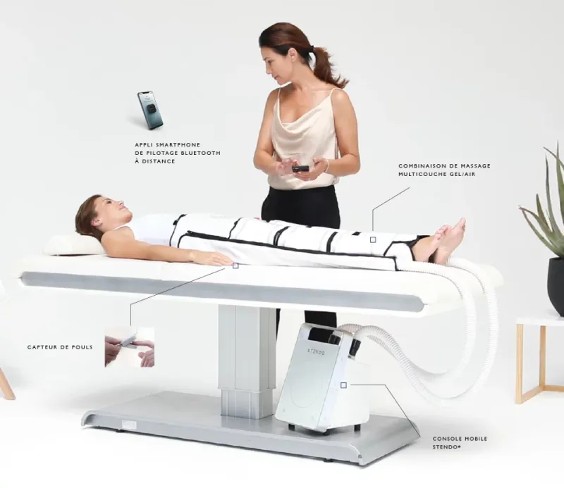 appareil de pressothérapie médical