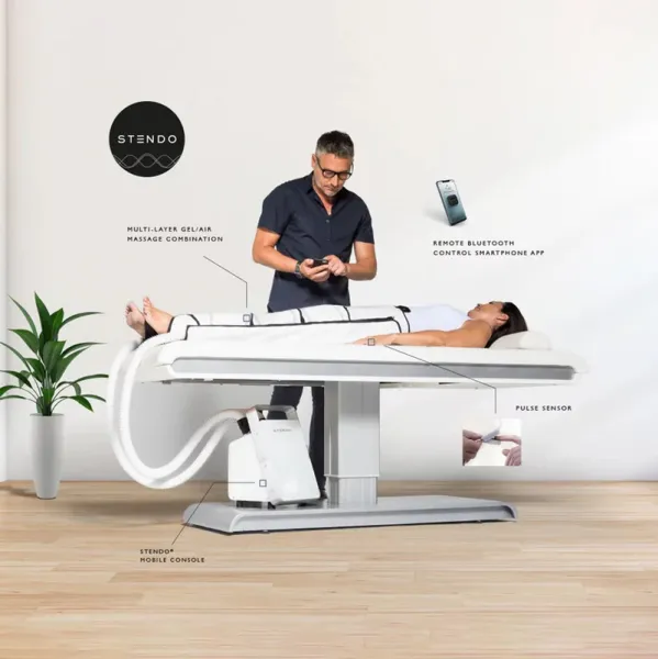 Stendo vs pressothérapie